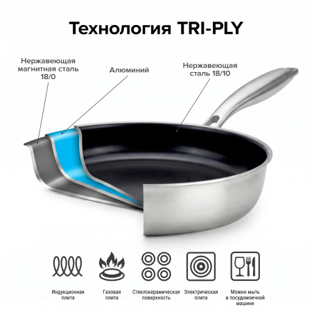 Сковорода d=28 см. h=5 см. 2,5 л. трехслойная, нерж. с антиприг. покрыт. (индукция) TRI-PLY MGprof /1/20/