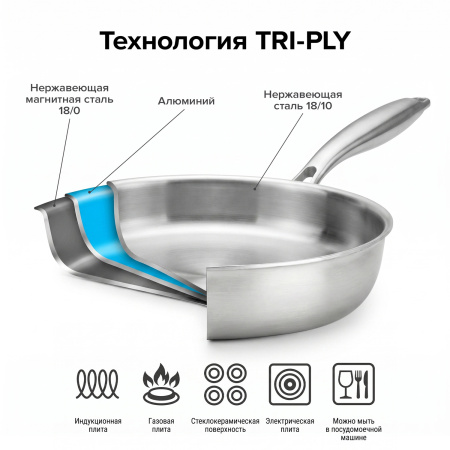 Сковорода d=32 см. h=5 см. 3.4 л. трехслойная, нерж. (индукция) TRI-PLY MGprof /1/20/
